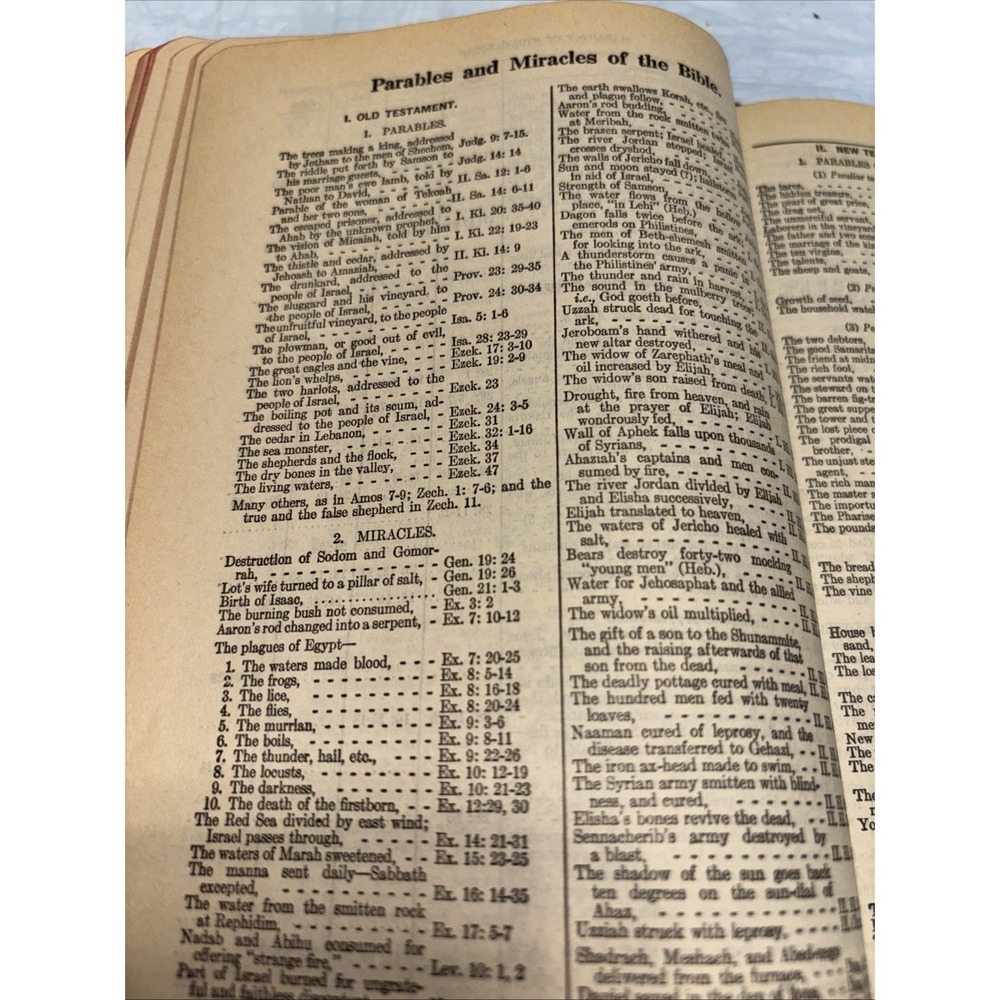 Vintage 1938 World Syndicate KJV Holy Bible Red Letter Edition Maps Study - Picture 16 of 16